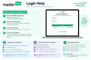 MailerLite Login Help