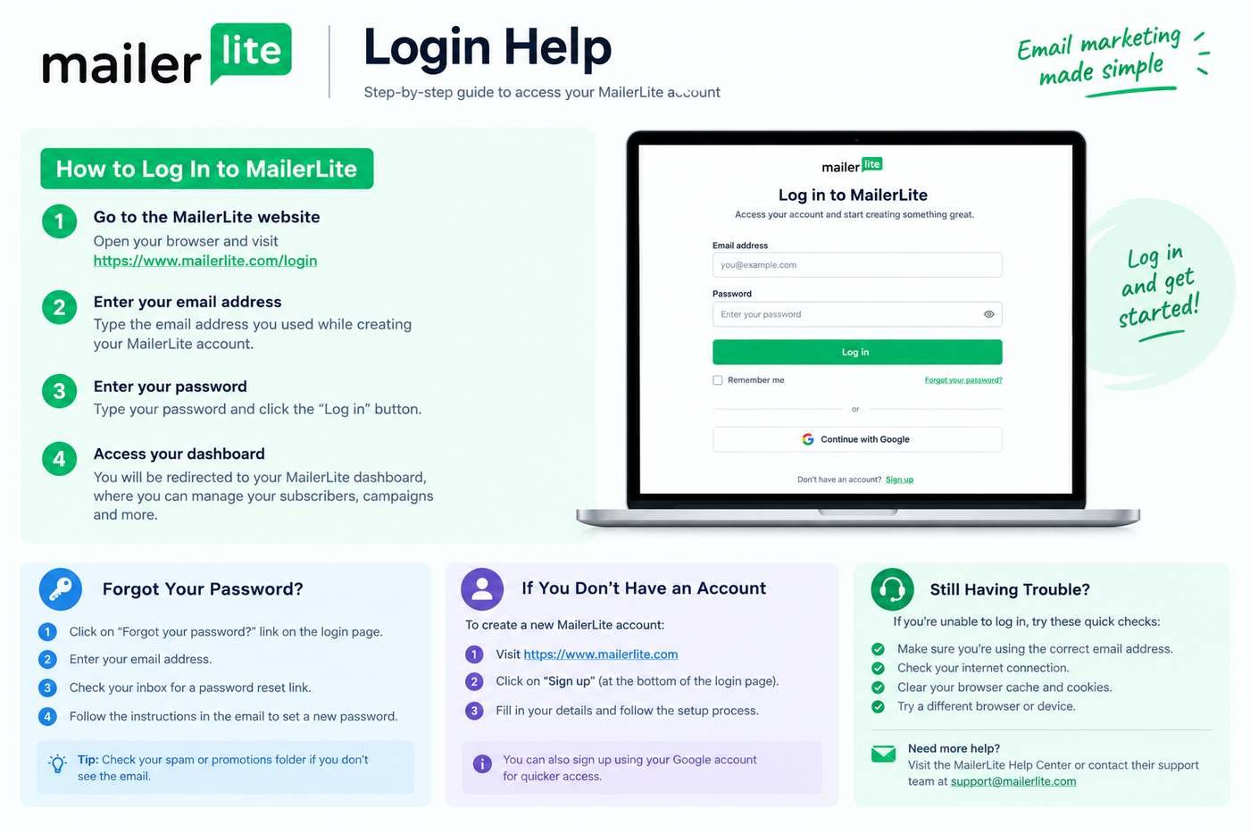 You are currently viewing MailerLite Login Help: Complete Guide to Account Access and Troubleshooting