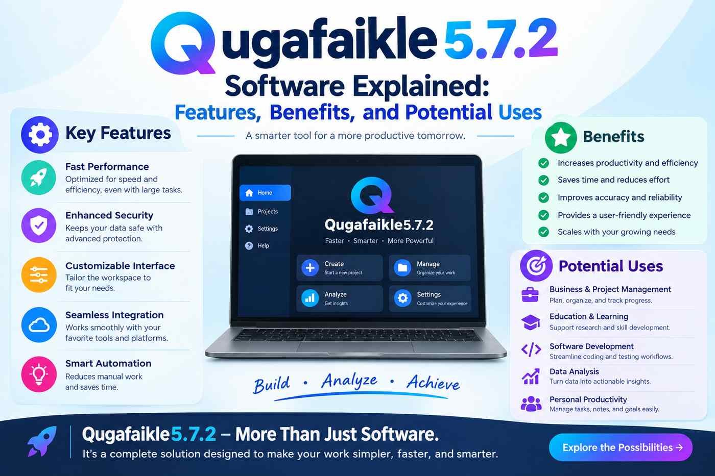 You are currently viewing Qugafaikle5.7.2 Software Explained: Features, Benefits, and Potential Uses